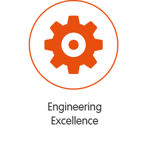 Engineering Excellence